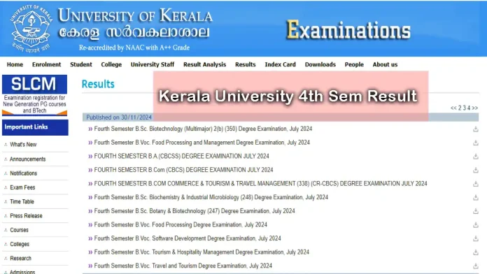 Kerala University 4th Sem Result